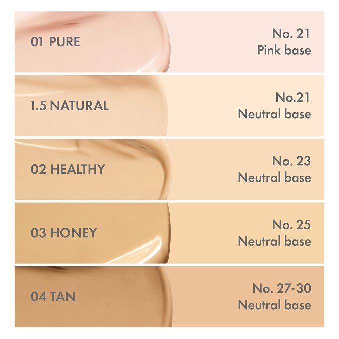 1.5 NATURAL