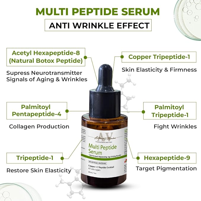 MULTIPEPTIDE-30 Ml