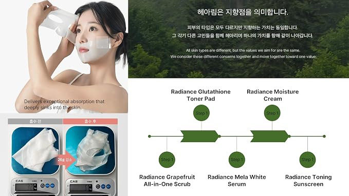 Collagen Hydrogel Mask