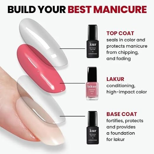 Base & Top Coat