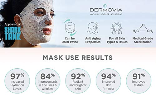 Smoothing Peptides