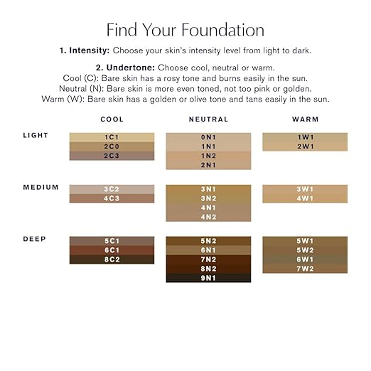 7W2 Rich Spice - Extra deep with warm golden undertones