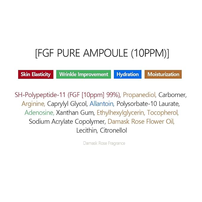 FGF 10PPM