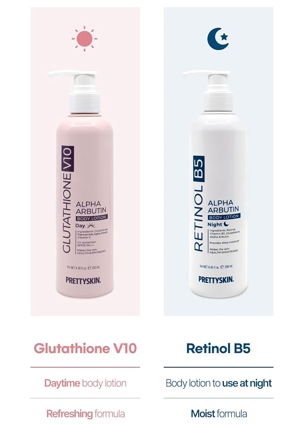Retinol B5