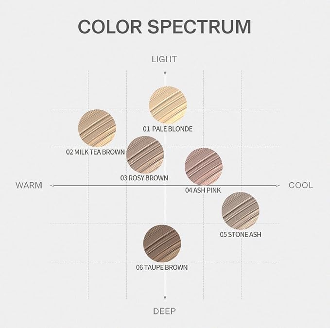 02. Milk Tea Brown