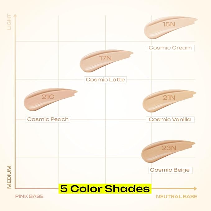 Cosmic Beige