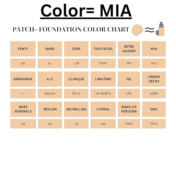 MIA (Miami)