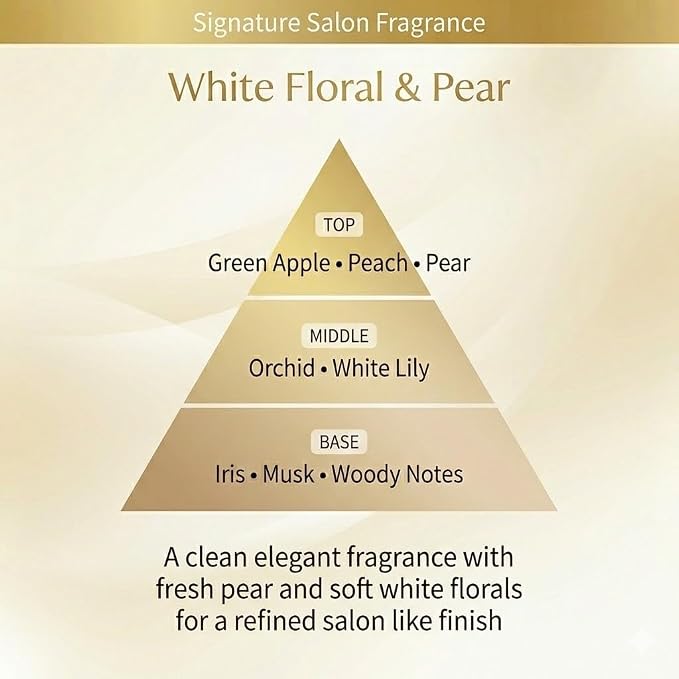 Lypoair