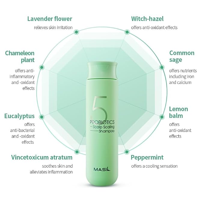 Scalp Scaling