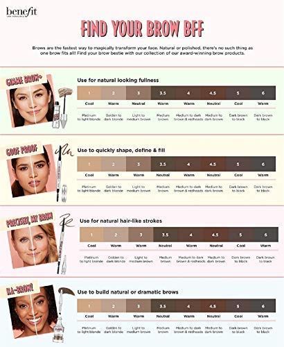 4.5 - Neutral deep brown