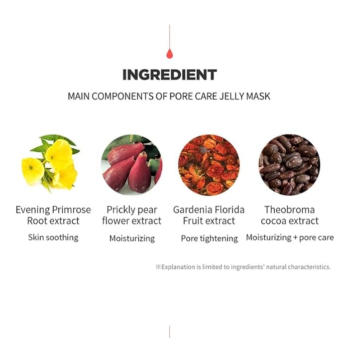 Dessert Pore Care Mask