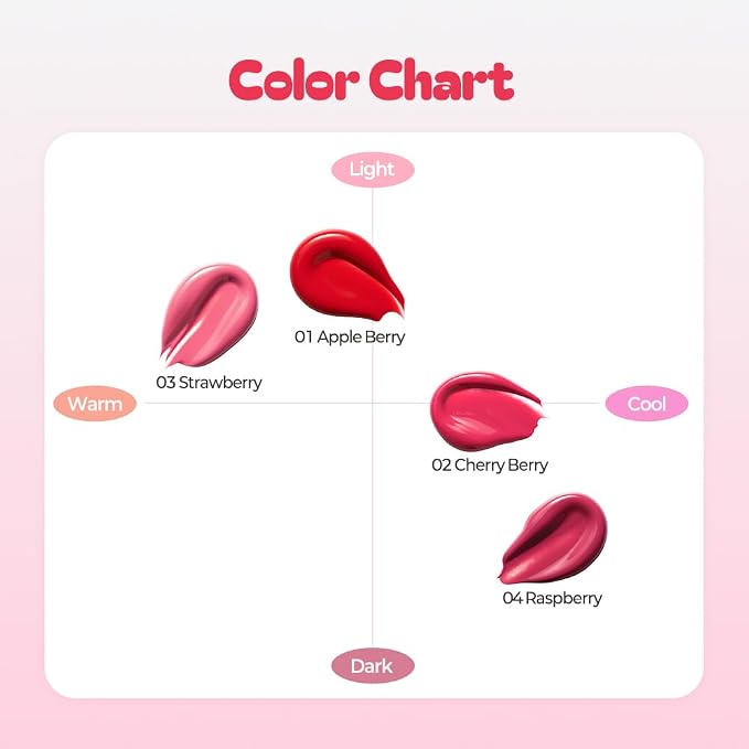 Appleberry
