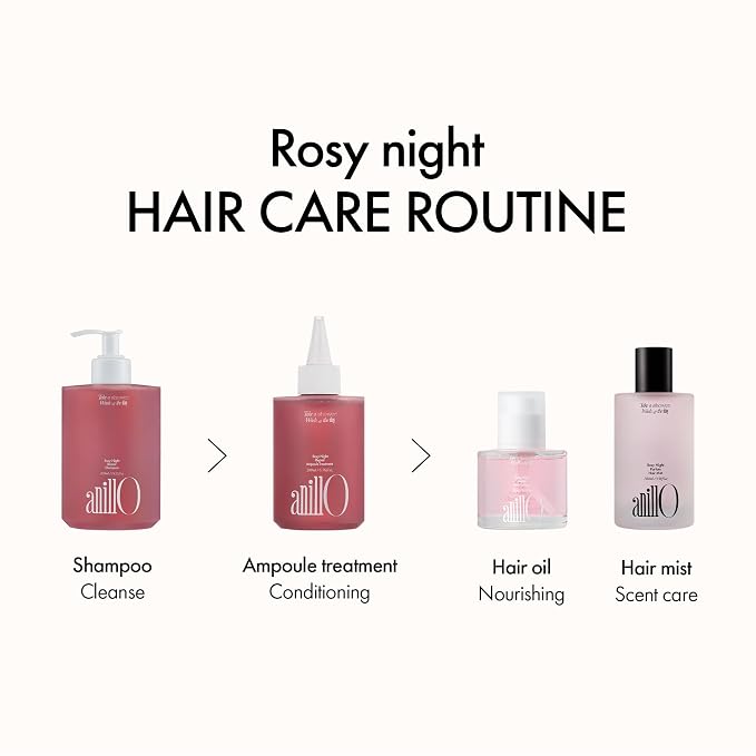 Rosy Night Ampoule