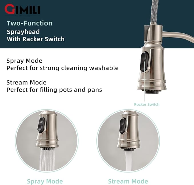 Brushed Nickel
