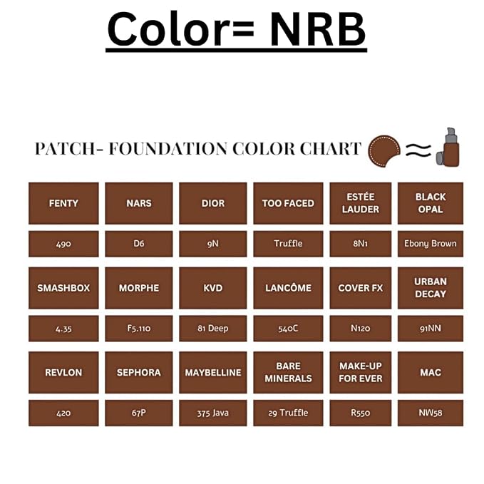 Nairobi(NRB)