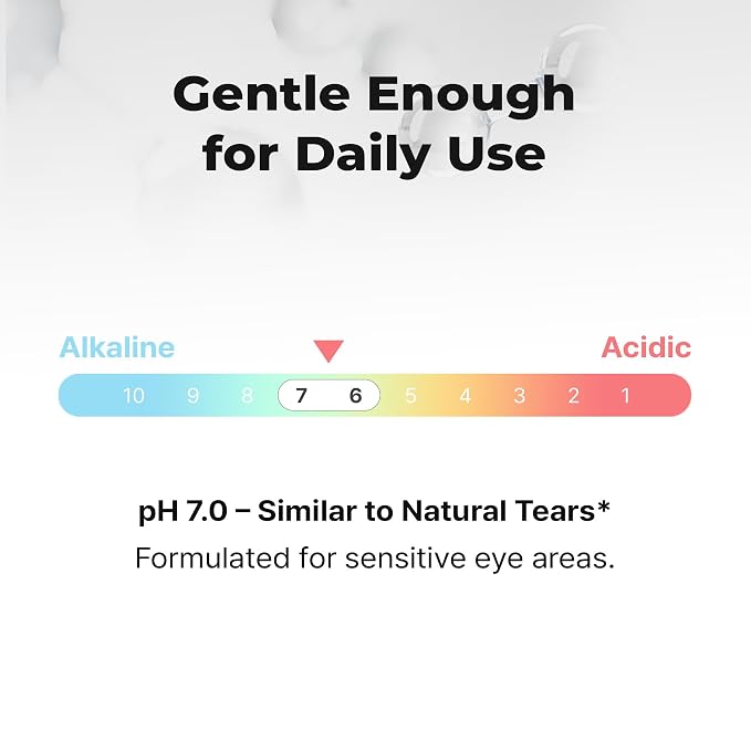 Clear Serum