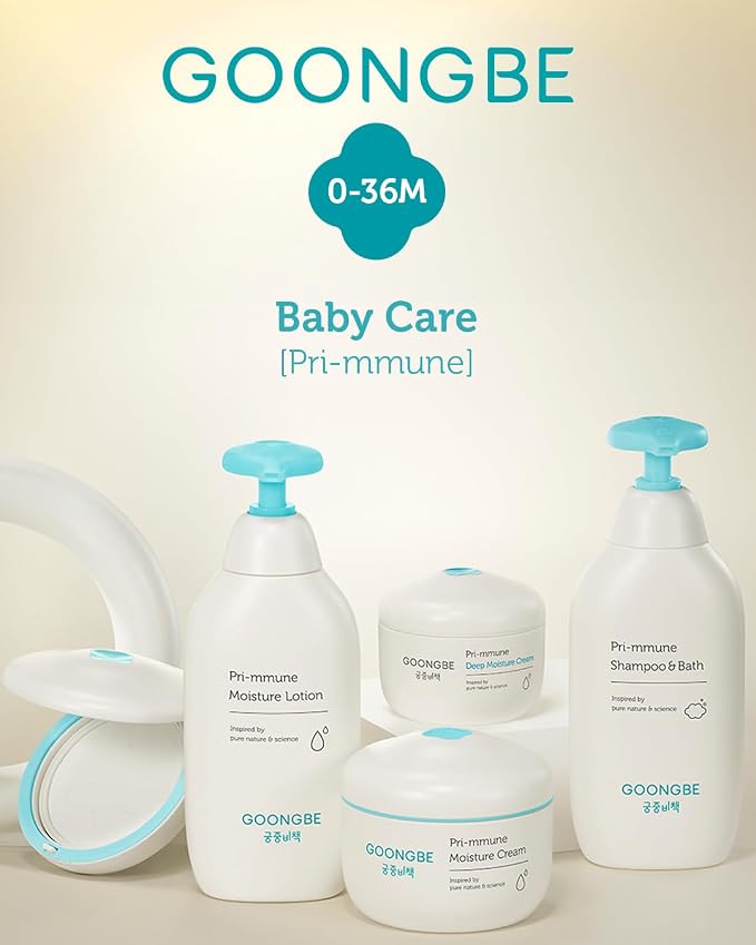 Diapering Cleanser