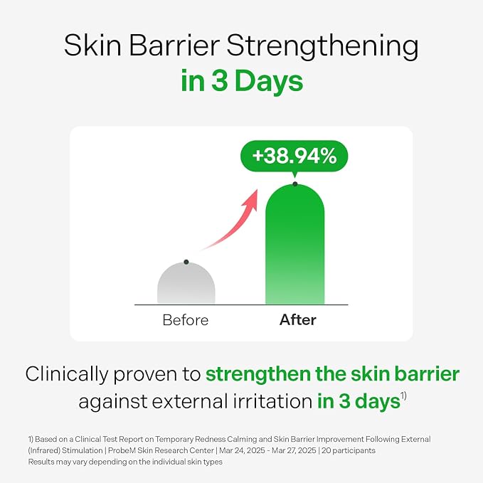 Cica Mask