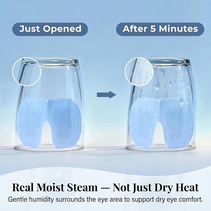 Blue-Unscented