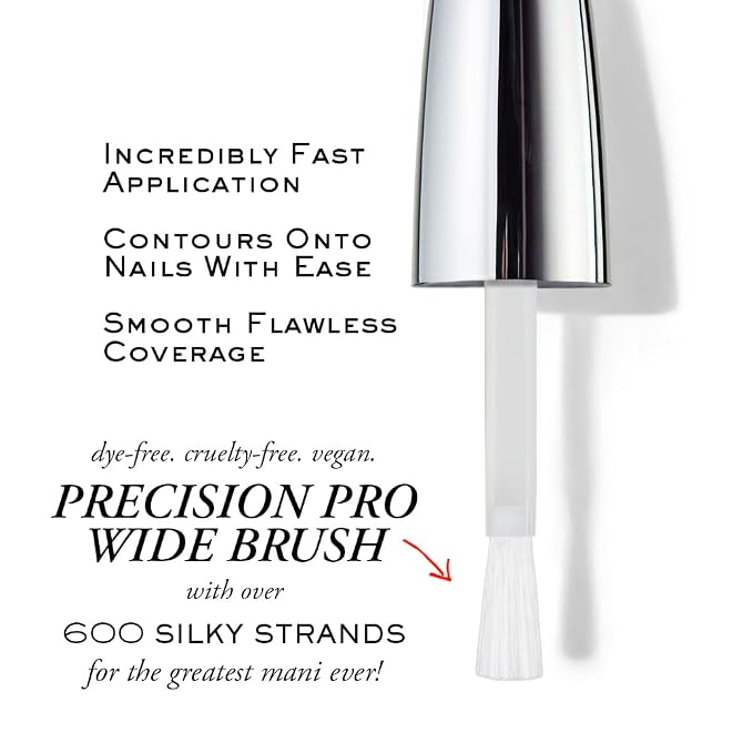 Hypershine – Supreme Shine Ultra Gloss Clear Top Coat