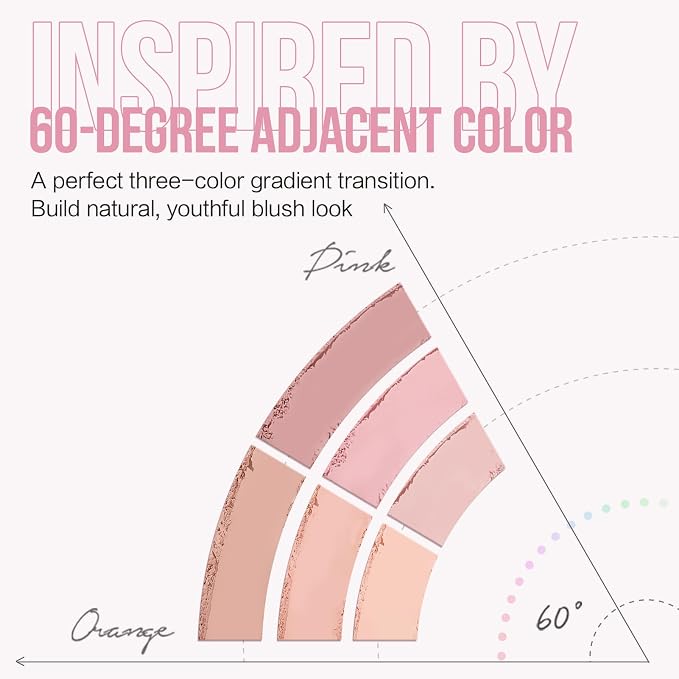 02 Sunset Orange
