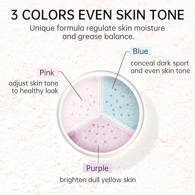 C04 Matte for Dry Skin