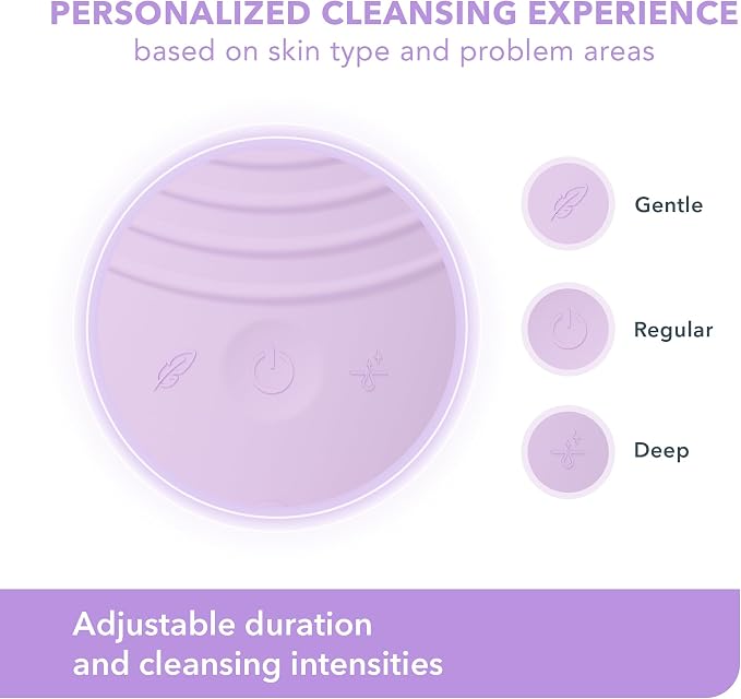 Sensitive Skin