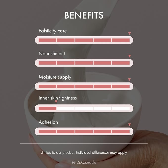 Collagen Firming