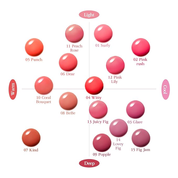 14 LOVEY FIG