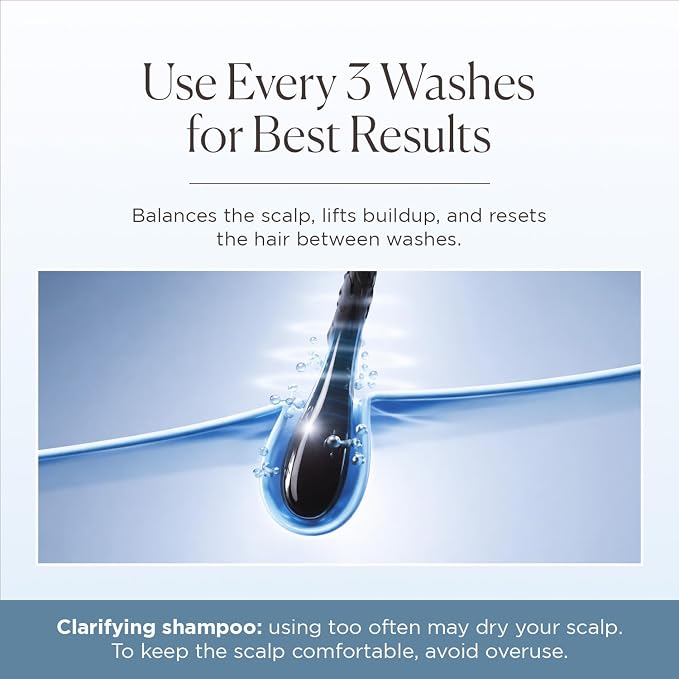 Blue Label Shampoo For Dry/Brittle Hair