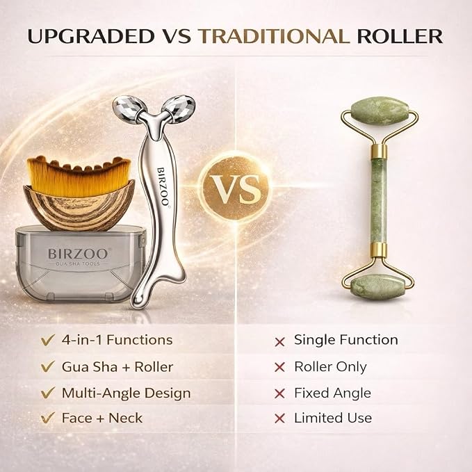 Roller + Contour Brush