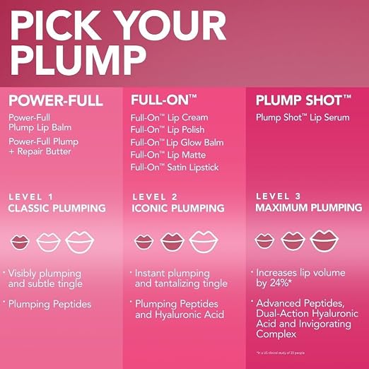 Sheer Glossy - Fuchsia You (Raspberry)