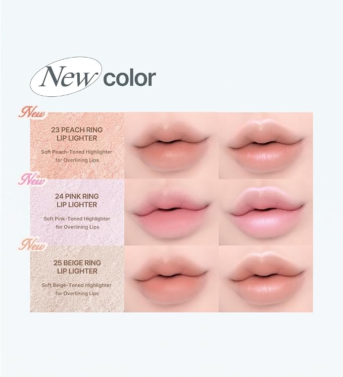 #24. Pink Ring Lip Lighter