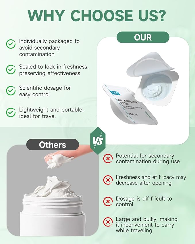 Oil Control And Purifying Clay Mask