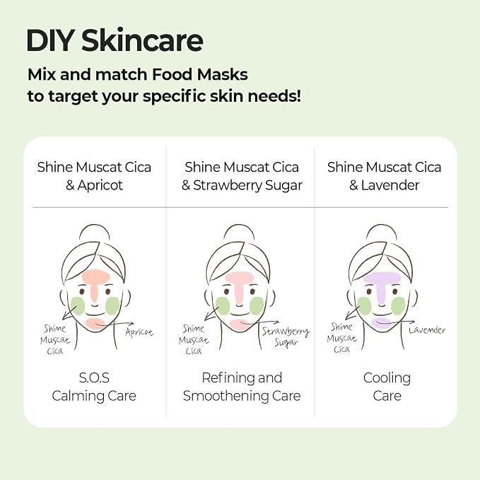 Shin Muscat