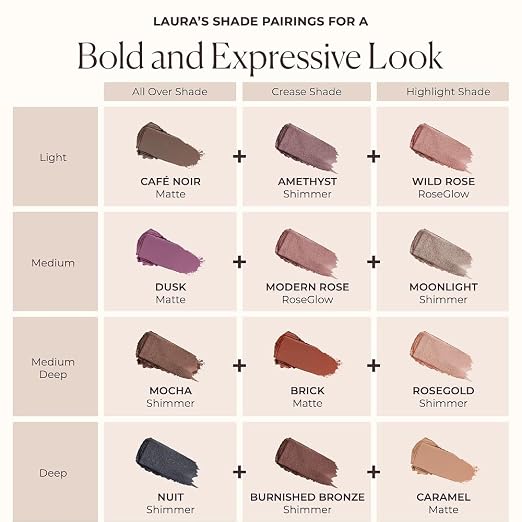 Rosegold