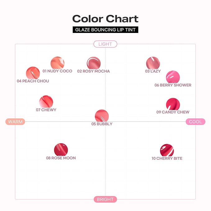 Rose Moon