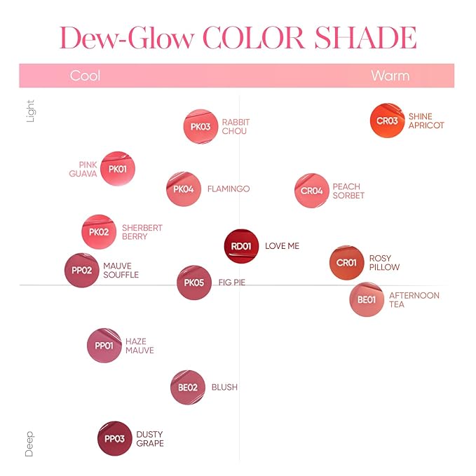 PP03 Dusty Grape