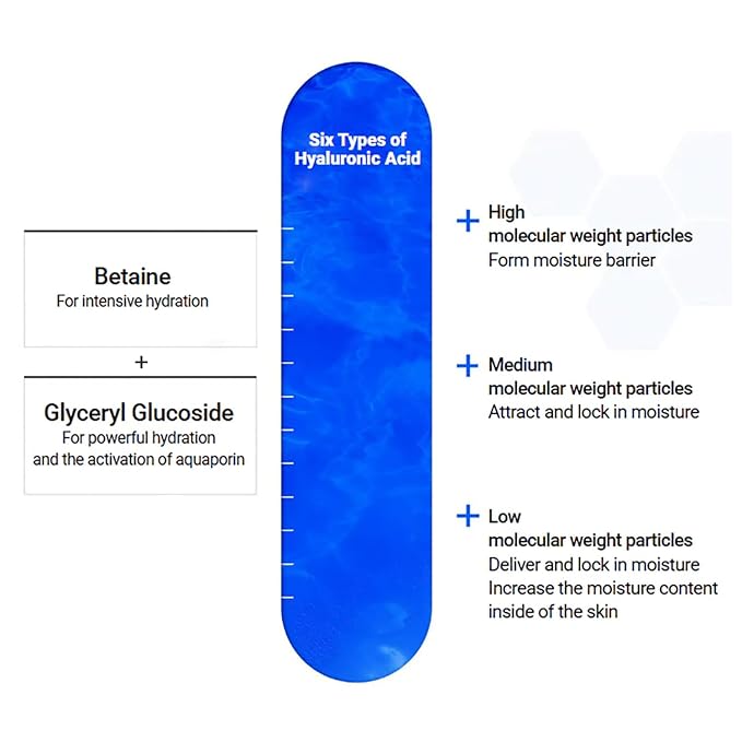 Hyaluronate Watermide