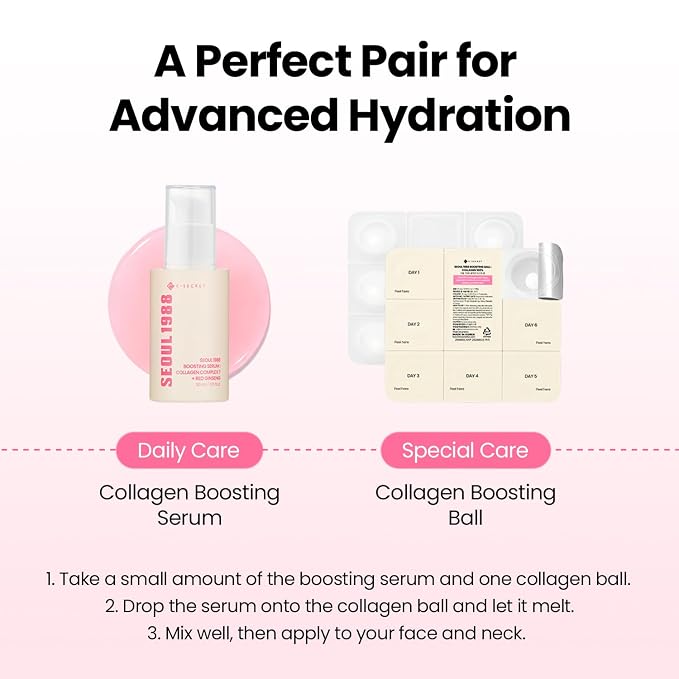 Collagen