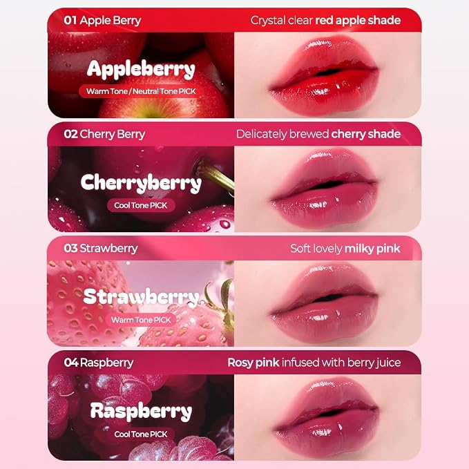 Raspberry