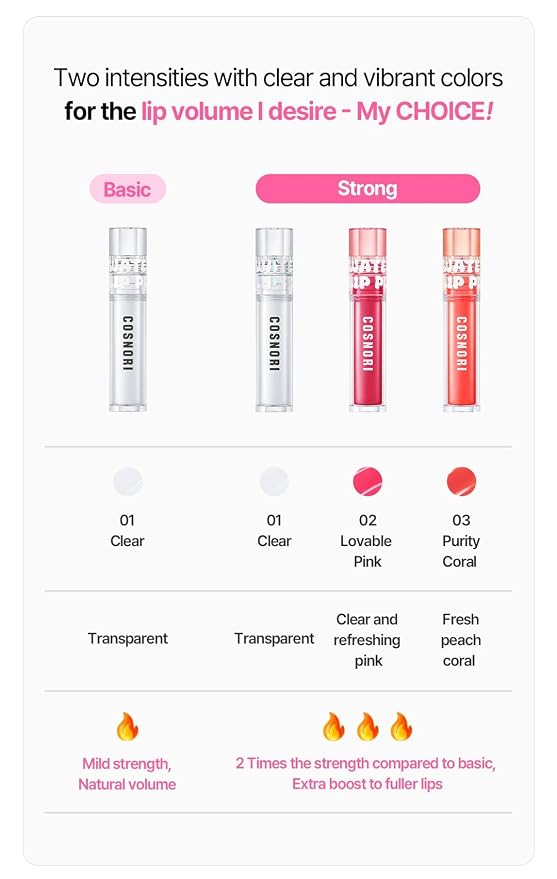 Strong 02 Lovable Pink