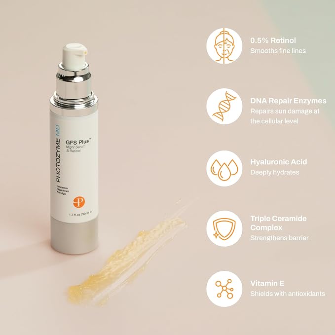 0.5% Retinol
