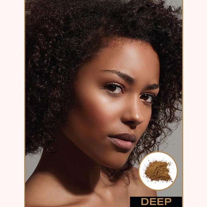 Deep Discovery Kit