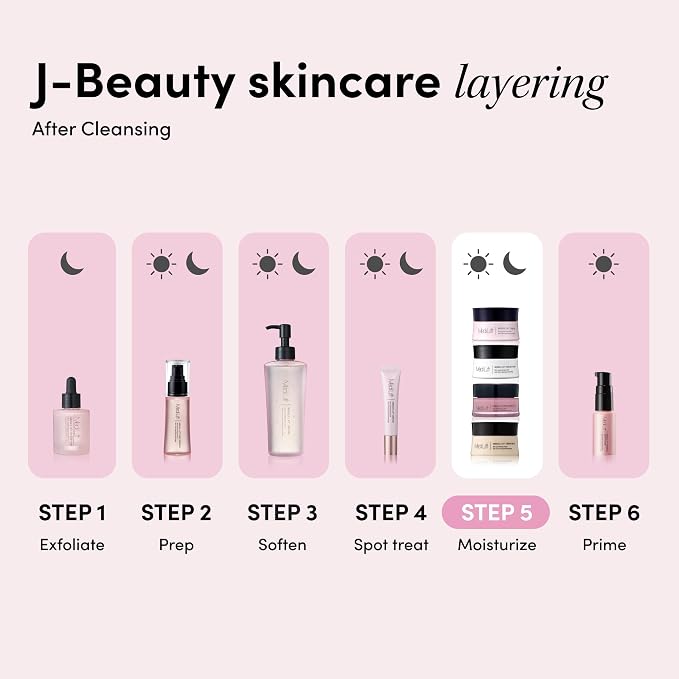 Signature Cream
