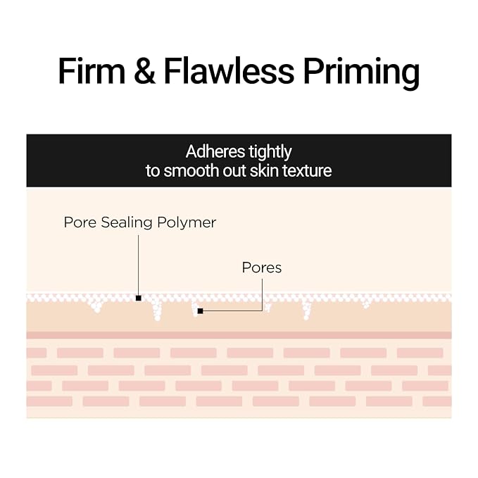 Smoothing