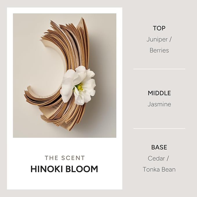 Intensive , Hinoki Bloom