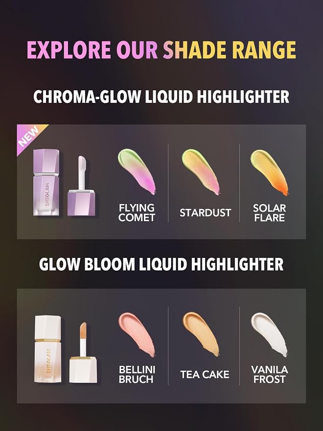 Solar Flare