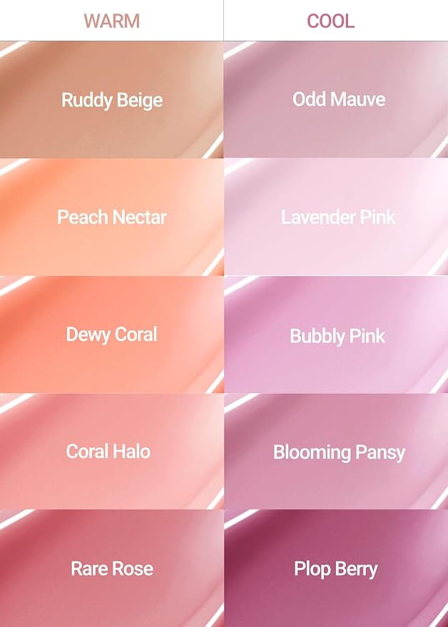 Dewy | Plop Berry