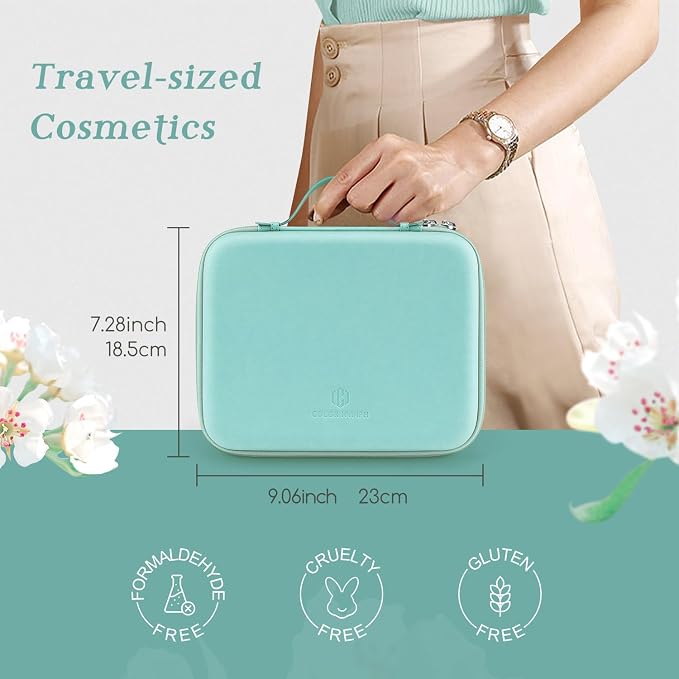 Mint Green